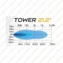 Barra LED Skyled Tower 21.2"